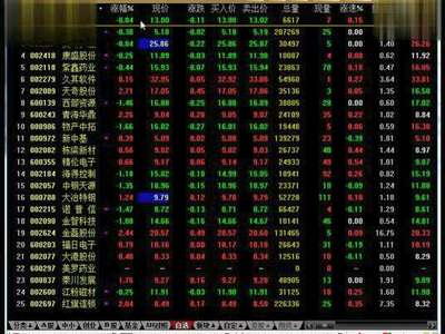 香港交易所港股交易时间最新解读